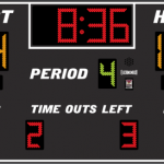 The Scoreboard of Kindness